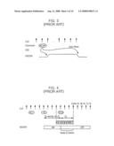 Power Supply Control Circuit and Controlling Method Thereof diagram and image