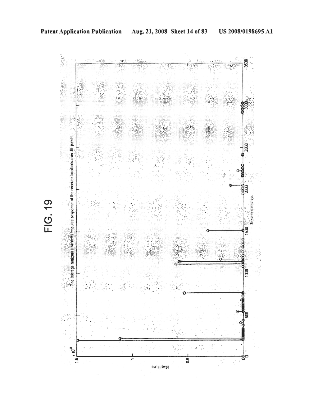 System and method for using acoustic field parameters for communication - diagram, schematic, and image 15