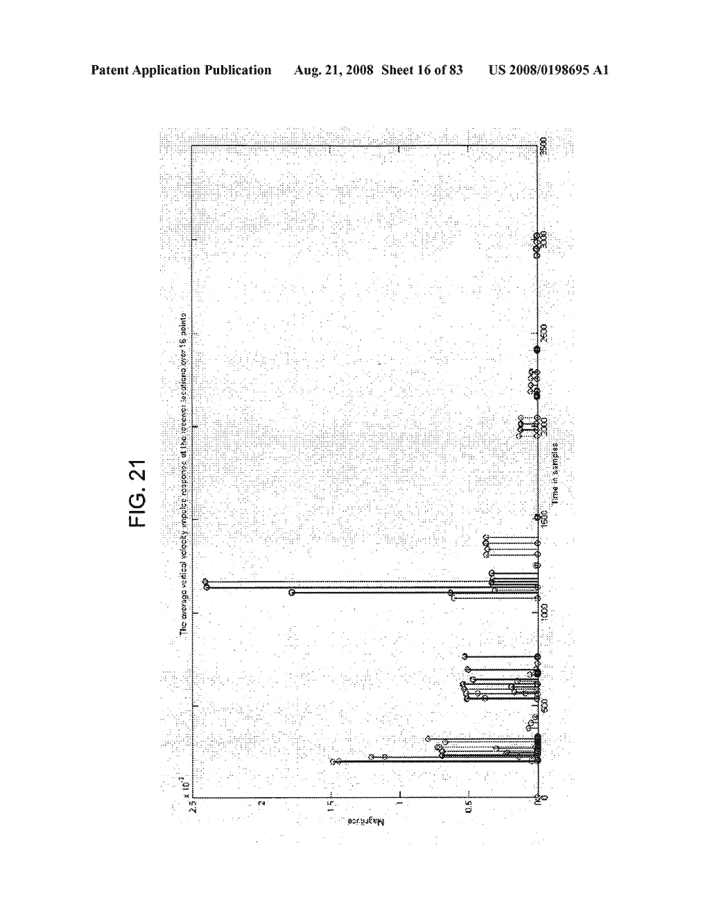 System and method for using acoustic field parameters for communication - diagram, schematic, and image 17