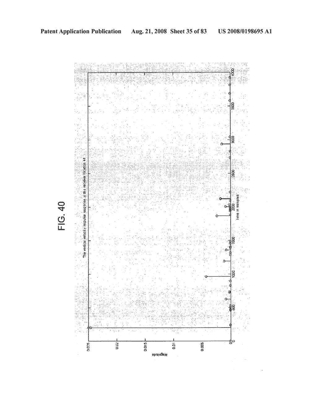 System and method for using acoustic field parameters for communication - diagram, schematic, and image 36