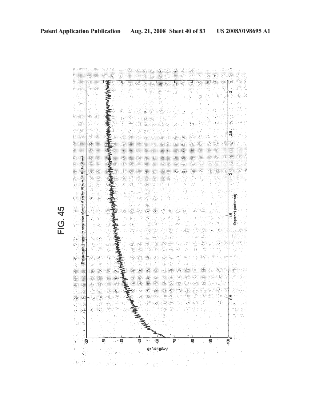 System and method for using acoustic field parameters for communication - diagram, schematic, and image 41