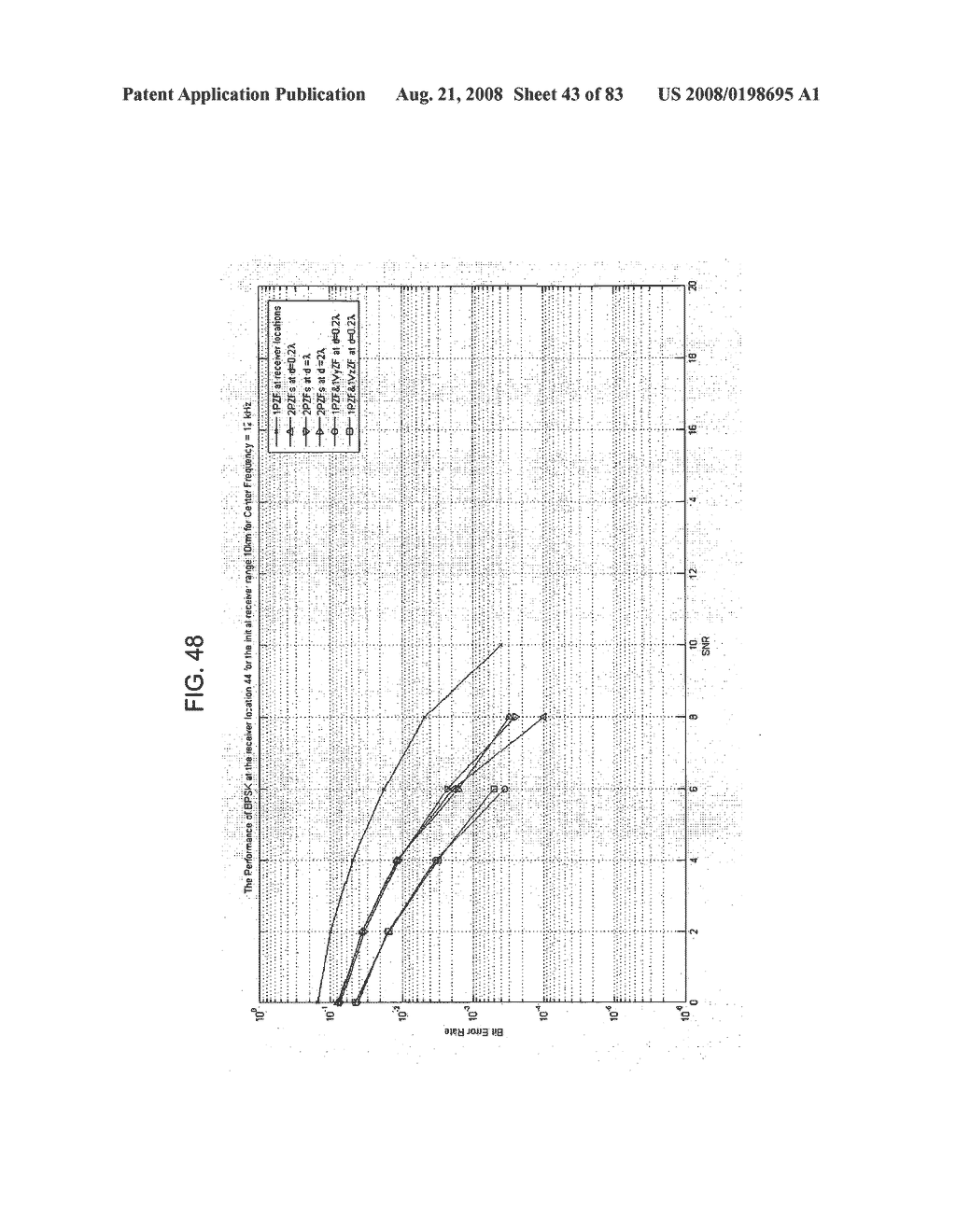 System and method for using acoustic field parameters for communication - diagram, schematic, and image 44