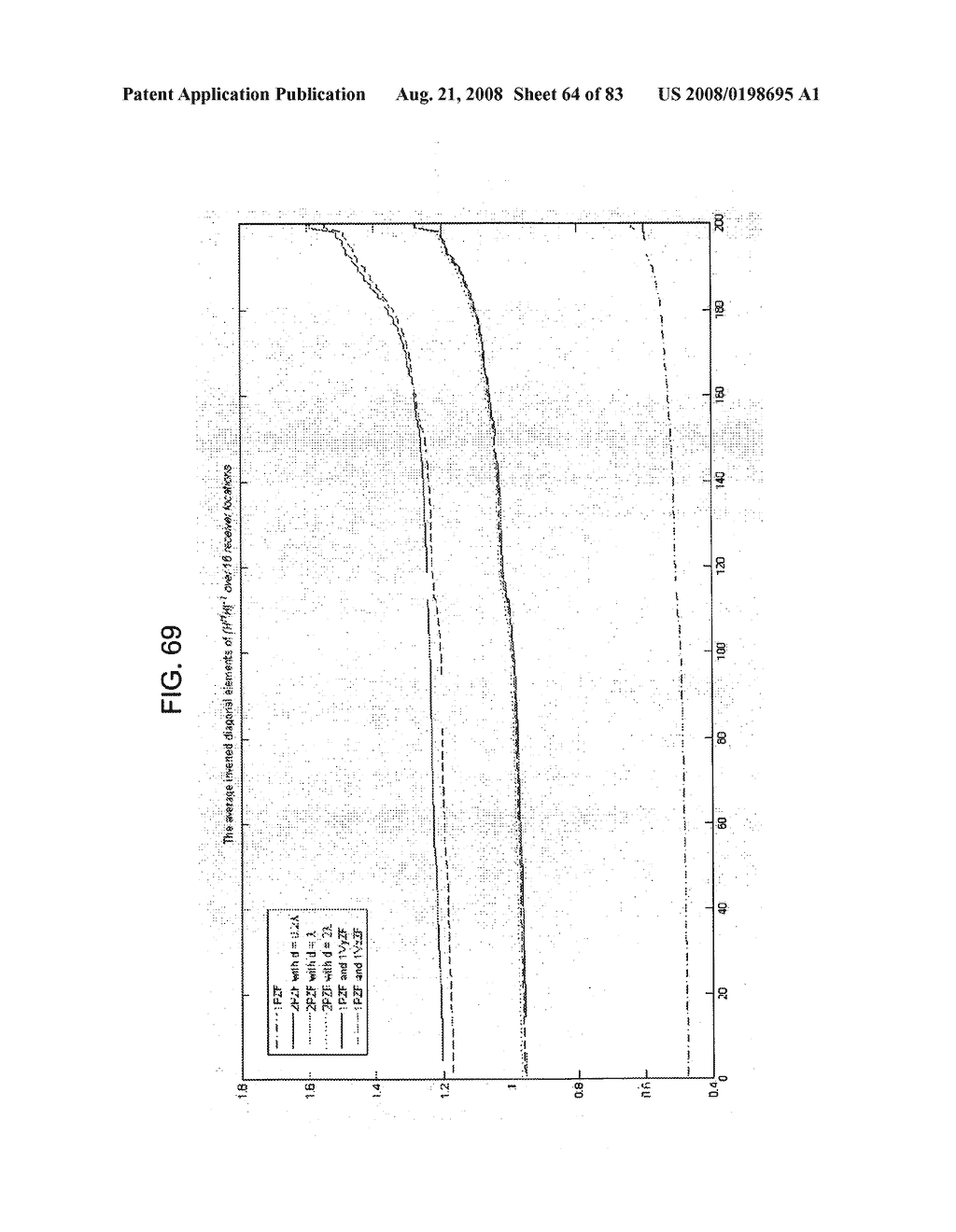 System and method for using acoustic field parameters for communication - diagram, schematic, and image 65