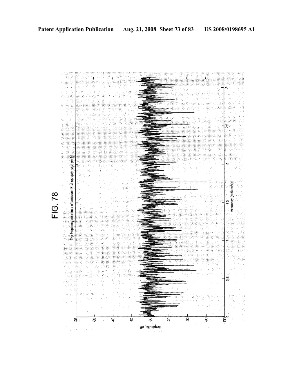 System and method for using acoustic field parameters for communication - diagram, schematic, and image 74