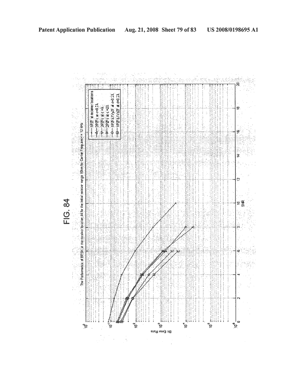 System and method for using acoustic field parameters for communication - diagram, schematic, and image 80