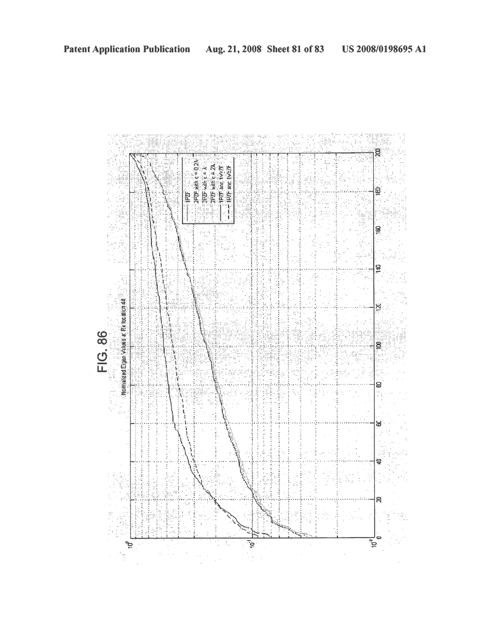 System and method for using acoustic field parameters for communication - diagram, schematic, and image 82