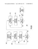 METHOD FOR BUILT IN SELF TEST FOR MEASURING TOTAL TIMING UNCERTAINTY IN A DIGITAL DATA PATH diagram and image