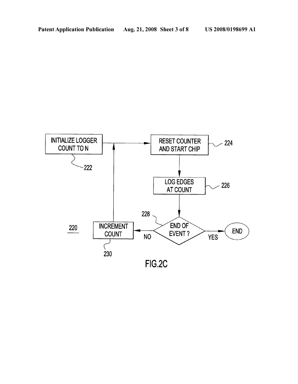 METHOD FOR BUILT IN SELF TEST FOR MEASURING TOTAL TIMING UNCERTAINTY IN A DIGITAL DATA PATH - diagram, schematic, and image 04