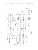 METHOD FOR BUILT IN SELF TEST FOR MEASURING TOTAL TIMING UNCERTAINTY IN A DIGITAL DATA PATH diagram and image