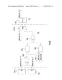 METHOD FOR BUILT IN SELF TEST FOR MEASURING TOTAL TIMING UNCERTAINTY IN A DIGITAL DATA PATH diagram and image