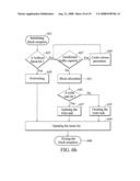 BUFFER MANAGEMENT METHOD AND OPTICAL DISC DRIVE diagram and image