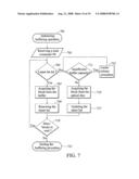 BUFFER MANAGEMENT METHOD AND OPTICAL DISC DRIVE diagram and image