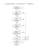 BUFFER MANAGEMENT METHOD AND OPTICAL DISC DRIVE diagram and image