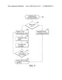 BUFFER MANAGEMENT METHOD AND OPTICAL DISC DRIVE diagram and image