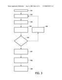 Power Calibration Method For Visible Label Recording diagram and image