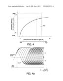 Power Calibration Method For Visible Label Recording diagram and image