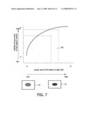 Power Calibration Method For Visible Label Recording diagram and image