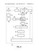 Power Calibration Method For Visible Label Recording diagram and image