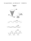 Optical Recording Using Secondary Tracking Method diagram and image