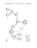 Method for Providing Alternative Paths as a Rapdid Reaction to the Failure of a Link Between Two Routing Domains diagram and image