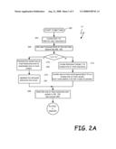 METHOD AND SYSTEM FOR TESTING STATEFUL NETWORK COMMUNICATIONS DEVICES diagram and image