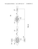 DATA FLOW CONTROL FOR SIMULTANEOUS PACKET RECEPTION diagram and image