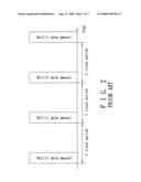 Bandwidth control module and bandwidth control method thereof diagram and image