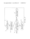 Bandwidth control module and bandwidth control method thereof diagram and image