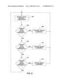 NETWORK MONITORING AND DISASTER DETECTION diagram and image