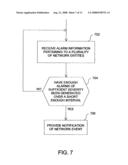 NETWORK MONITORING AND DISASTER DETECTION diagram and image