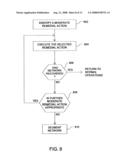 NETWORK MONITORING AND DISASTER DETECTION diagram and image