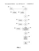 Method and system for testing a communication network diagram and image