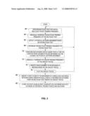 Method and system for testing a communication network diagram and image