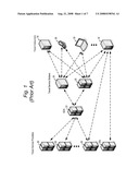 DECENTRALIZED NETWORK ARCHITECTURE FOR TRAVEL RELATED SERVICES diagram and image