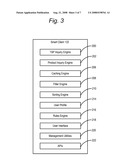 DECENTRALIZED NETWORK ARCHITECTURE FOR TRAVEL RELATED SERVICES diagram and image