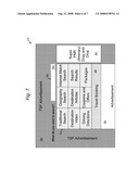 DECENTRALIZED NETWORK ARCHITECTURE FOR TRAVEL RELATED SERVICES diagram and image