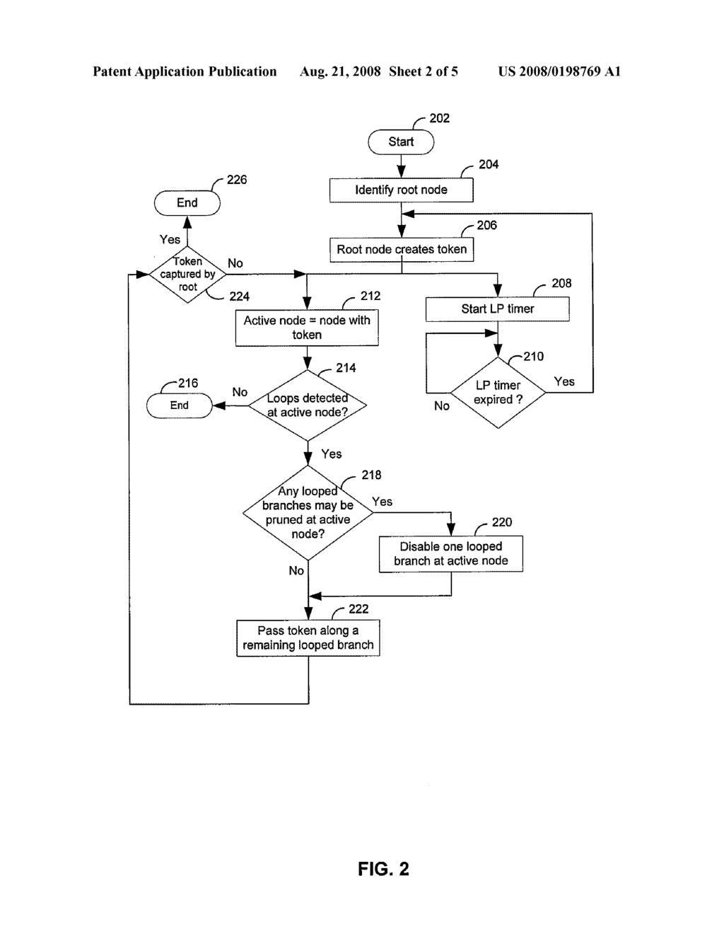 METHOD AND SYSTEM FOR A LOW-COMPLEXITY SPANNING TREE ALGORITHM IN COMMUNICATION NETWORKS - diagram, schematic, and image 03