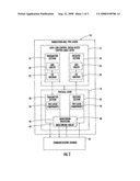 AUTOMATIC REPEAT REQUEST (ARQ) COMMUNICATION SYSTEM USING PHYSICAL LAYER MONITORING diagram and image