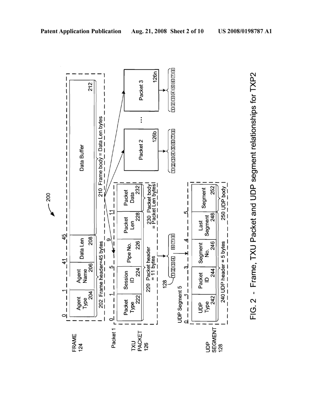 Mobile Data Object Transmission Over Wireless Communication Networks Using UDP and Two Level Protocol - diagram, schematic, and image 03