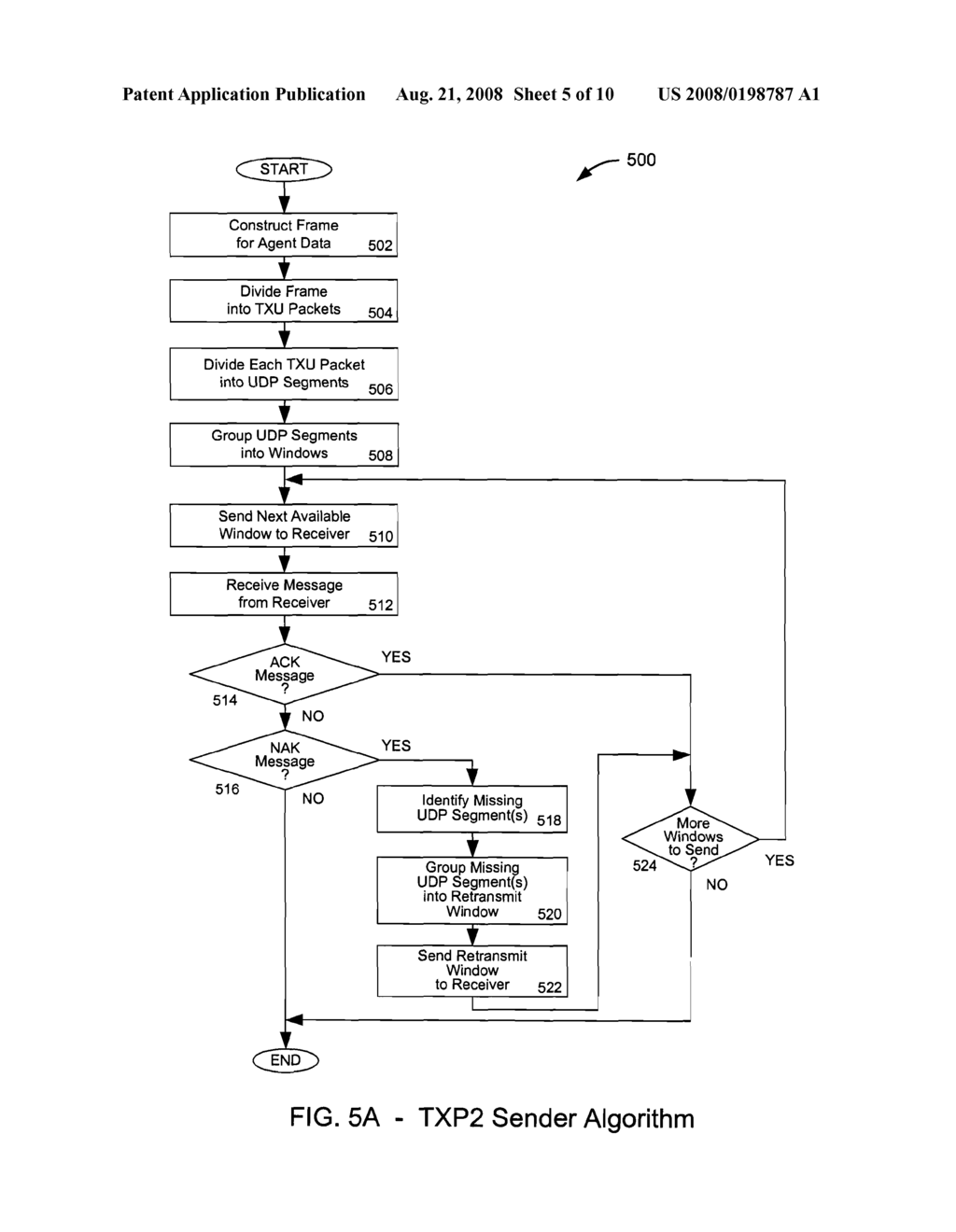 Mobile Data Object Transmission Over Wireless Communication Networks Using UDP and Two Level Protocol - diagram, schematic, and image 06