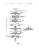 APPARATUS AND METHOD FOR MULTICAST AND BROADCAST SERVICE IN BROADBAND WIRELESS ACCESS SYSTEM diagram and image