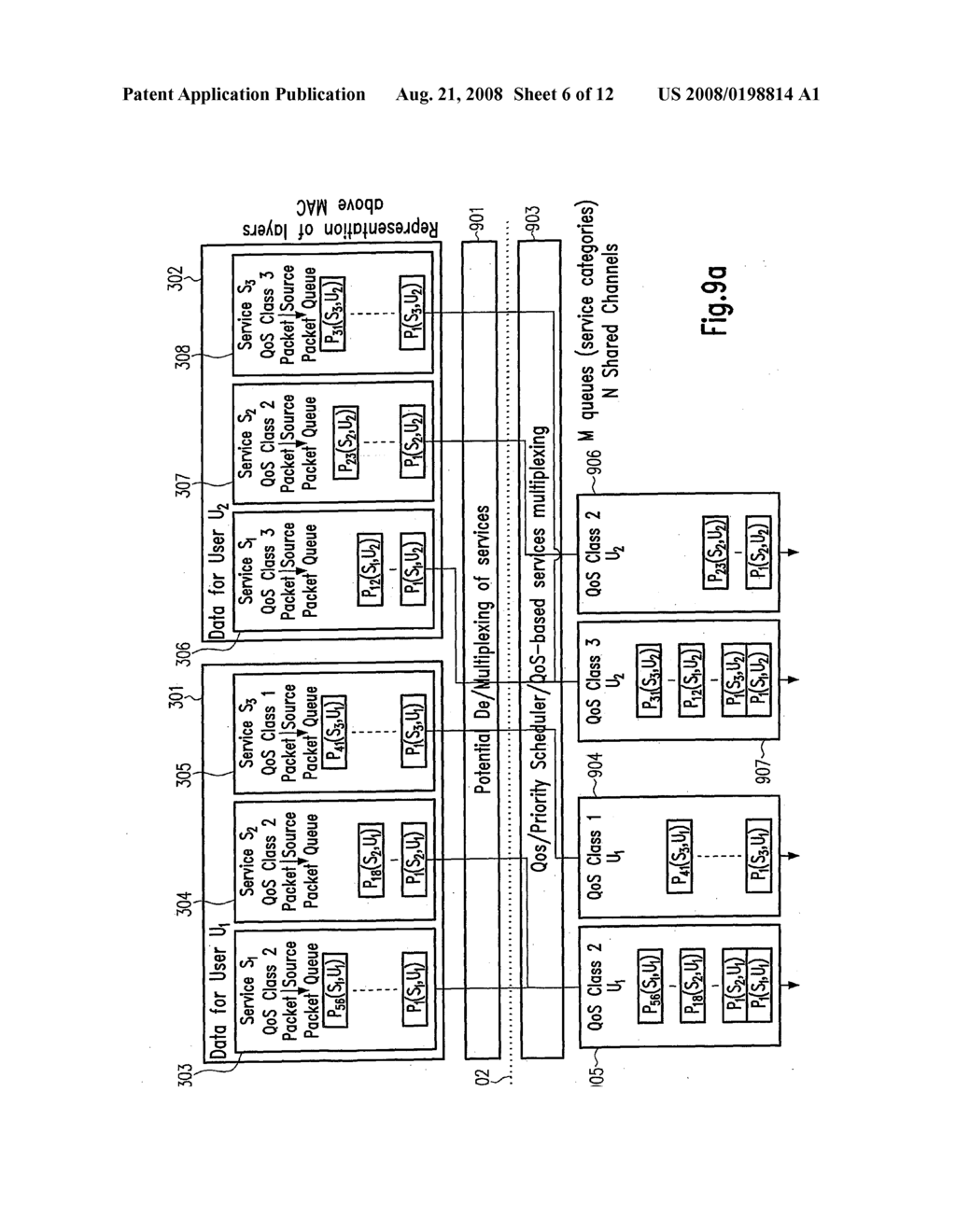 Mapping Of Shared Physical Channels Depending On The Quality Of Service Class - diagram, schematic, and image 07