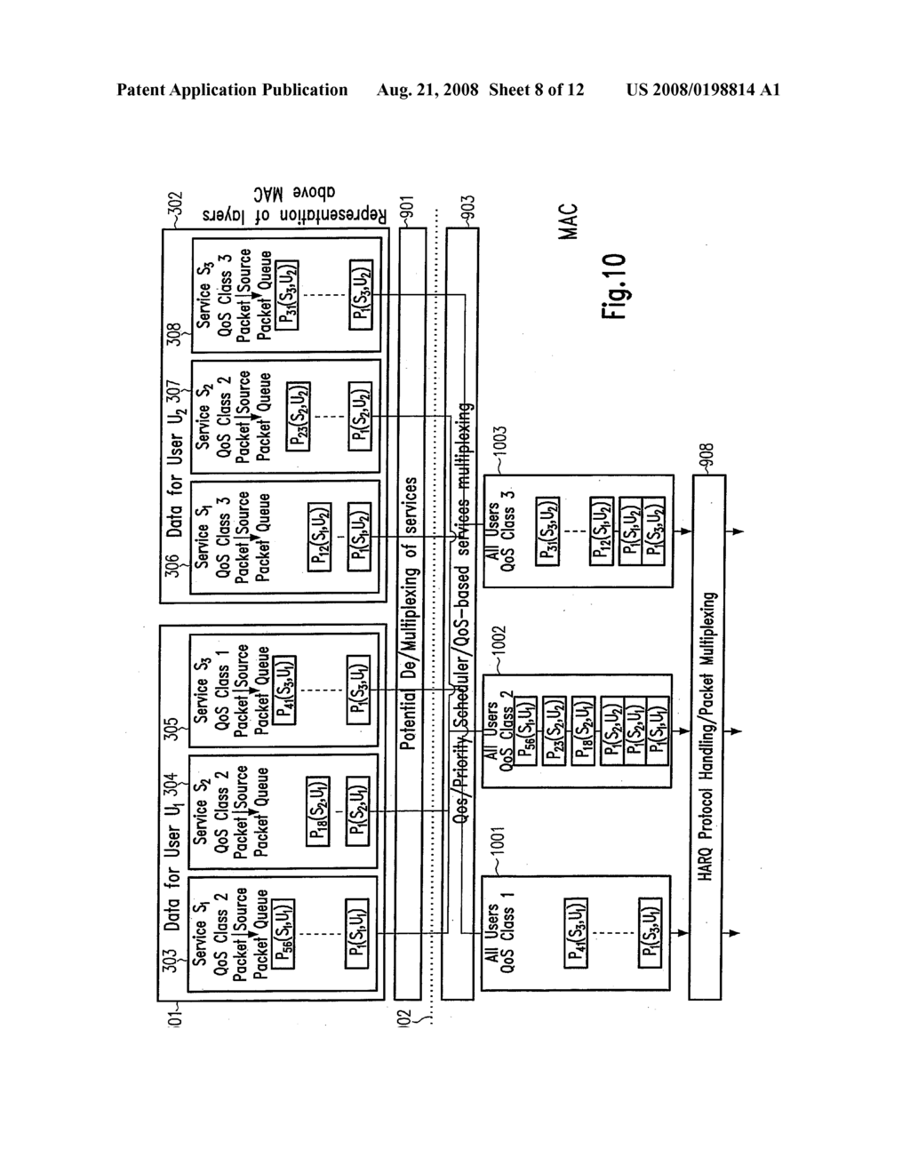 Mapping Of Shared Physical Channels Depending On The Quality Of Service Class - diagram, schematic, and image 09