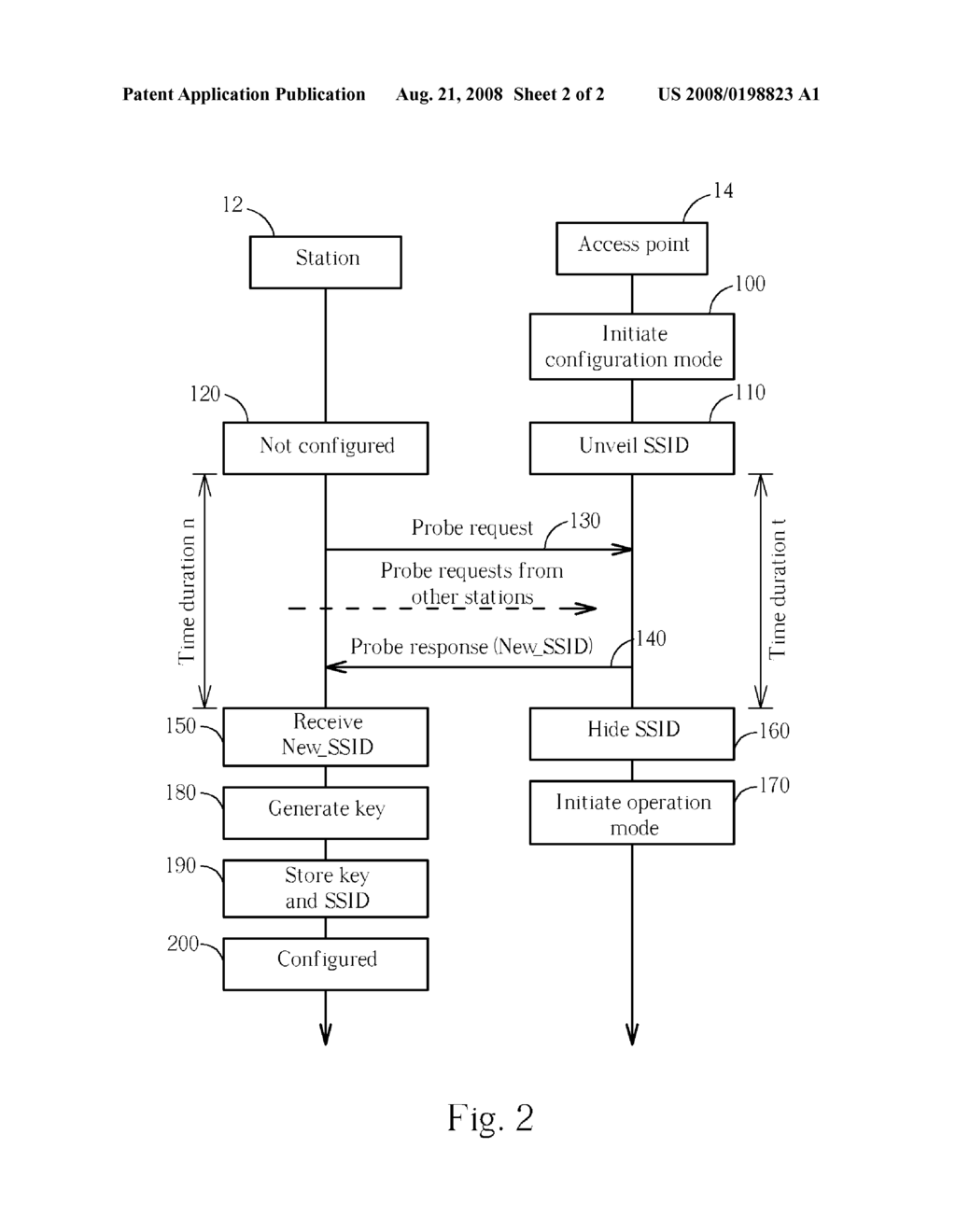 METHOD FOR ESTABLISHING A WIRELESS LOCAL AREA NETWORK LINK - diagram, schematic, and image 03