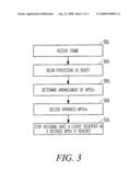 SYSTEMS AND METHODS FOR ARRANGING MAC LAYER PDUS IN A DOWNLINK BURST diagram and image