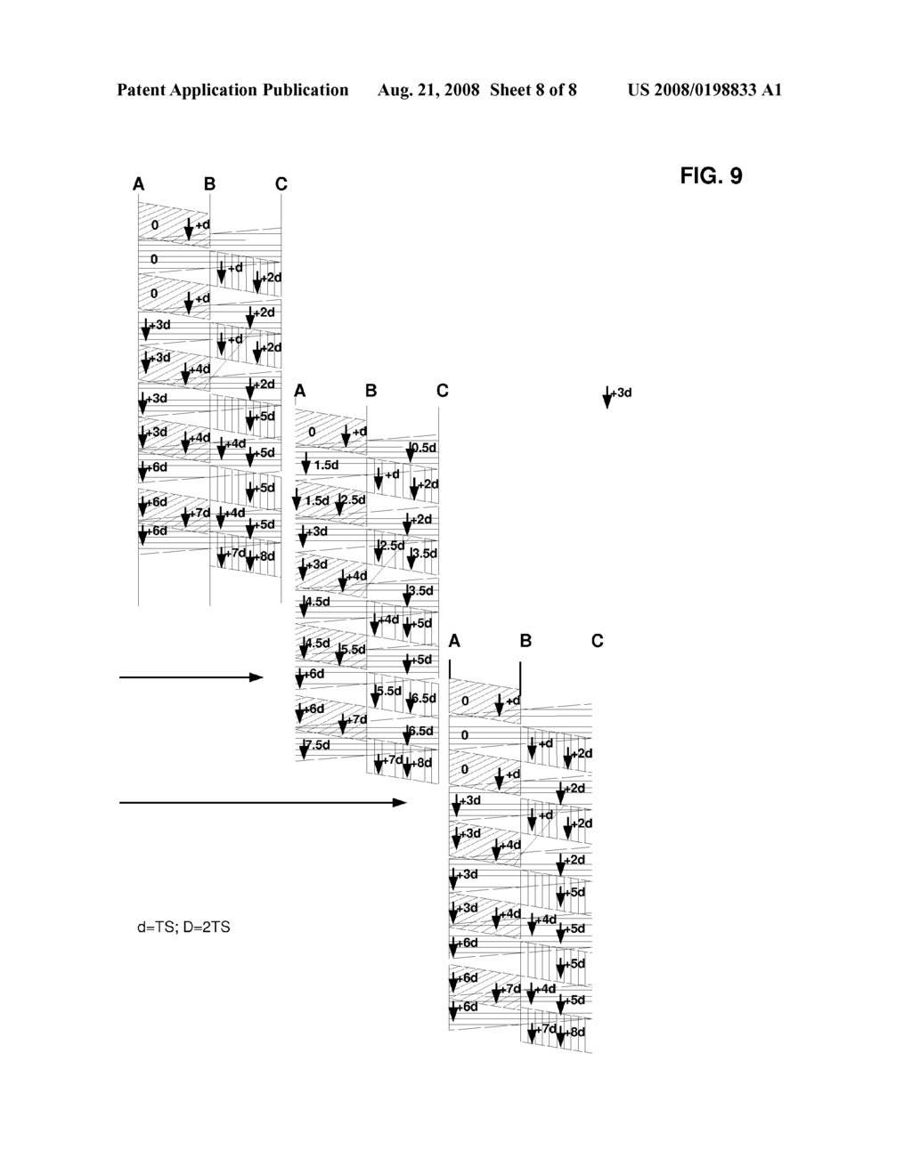 SYSTEM AND METHOD OF REAL-TIME SCHEDULING AND CONTROL FOR MULTI-HOP ZERO-QUEUE DISTRIBUTED SYSTEMS - diagram, schematic, and image 09