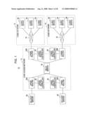 MULTICASTING SYSTEM AND MULTICASTING METHOD diagram and image