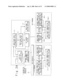 INFORMATION PROCESSING SYSTEM INCLUDING INFORMATION PROCESSING APPARATUS AND TERMINALS, AND INFORMATION PROCESSING METHOD FOR THE SAME diagram and image