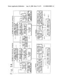 INFORMATION PROCESSING SYSTEM INCLUDING INFORMATION PROCESSING APPARATUS AND TERMINALS, AND INFORMATION PROCESSING METHOD FOR THE SAME diagram and image