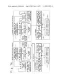 INFORMATION PROCESSING SYSTEM INCLUDING INFORMATION PROCESSING APPARATUS AND TERMINALS, AND INFORMATION PROCESSING METHOD FOR THE SAME diagram and image